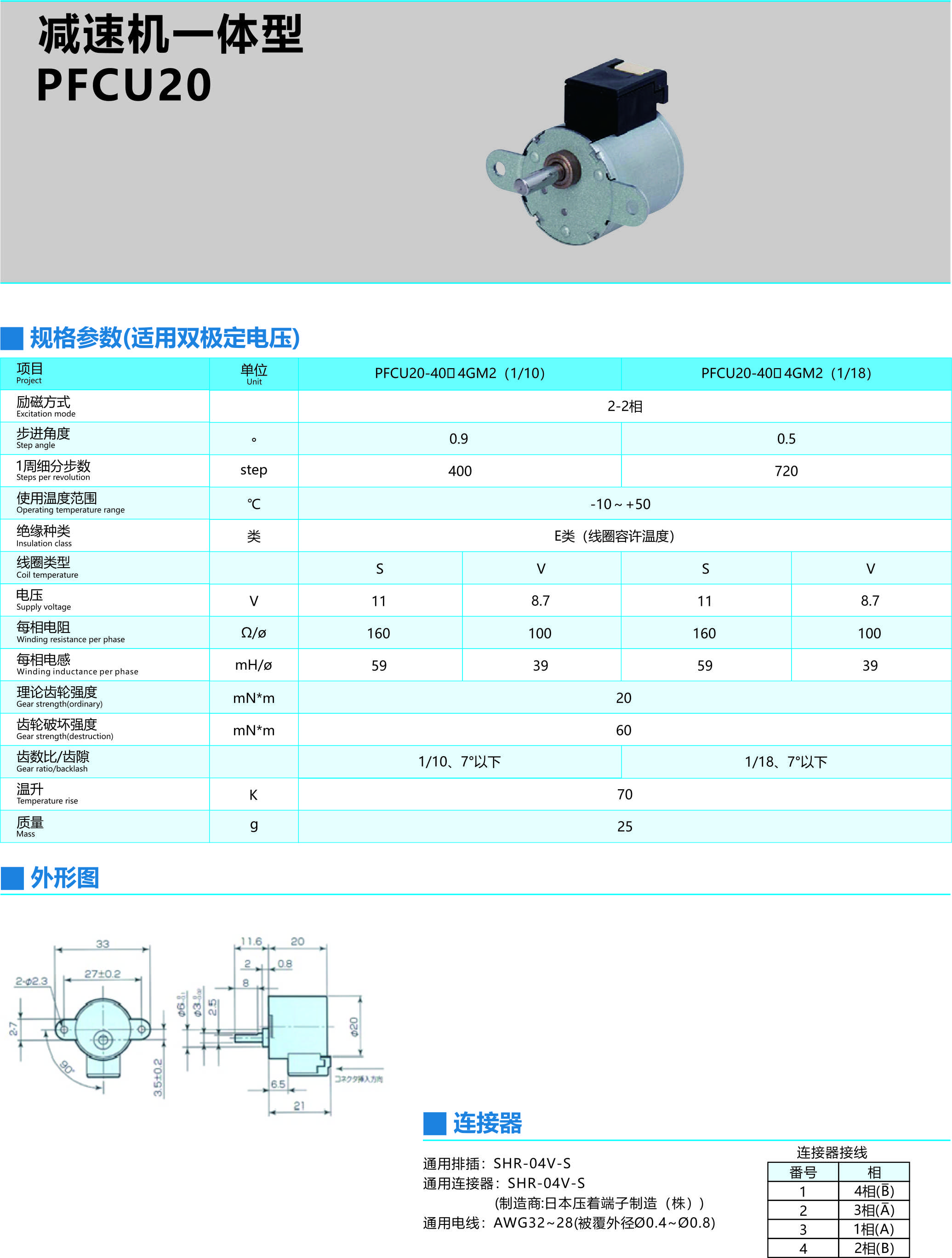 減速機一體型PFCU20.jpg